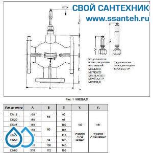 10238 Honeywell, V5329A1004 Клапан трехходовой линейный смесительный фланцевый, PN16, DN15, Kvs 2.5, 20мм, 2…170 °C